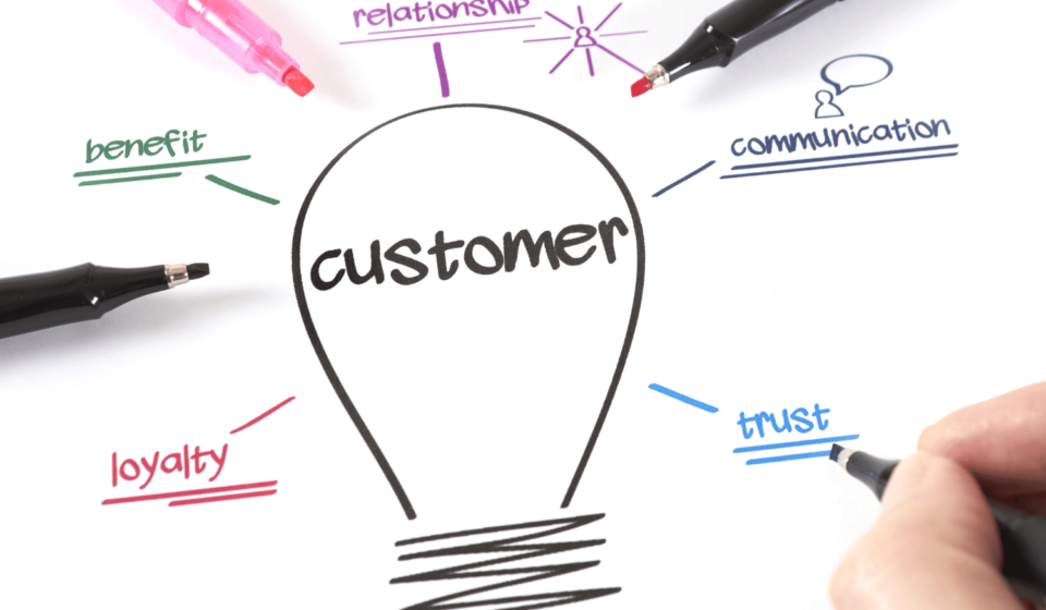 Think Like Your Customer_ A New Sales Perspective